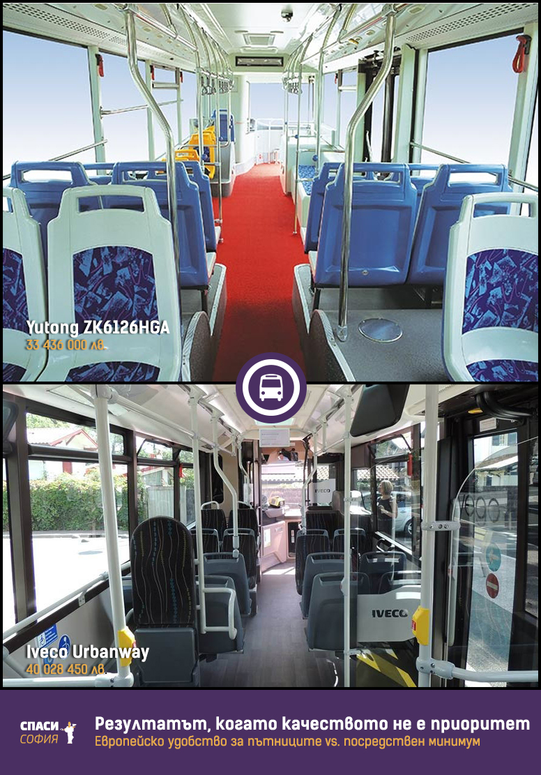 compare-bus-interior