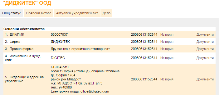 Диджитек в Търговския регистър