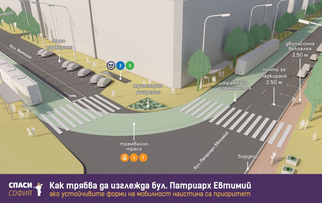 Многократно предлагахме на г-н Крусев решения за запазване на трамвайното трасе до кв. Лозенец